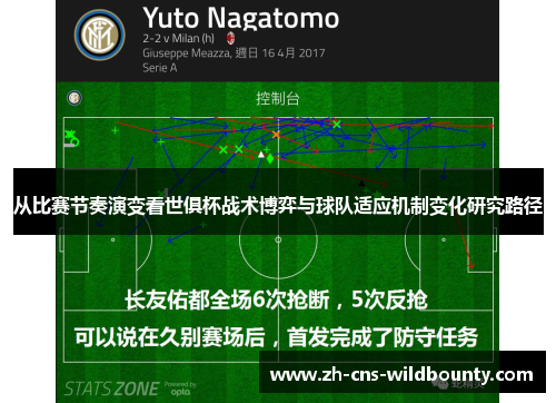 从比赛节奏演变看世俱杯战术博弈与球队适应机制变化研究路径 从比赛节奏演变看世俱杯战术博弈与球队适应机制变化研究路径