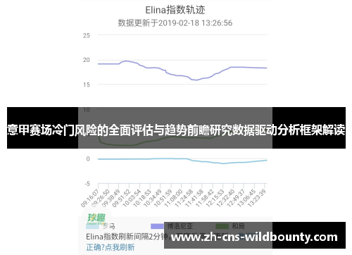 意甲赛场冷门风险的全面评估与趋势前瞻研究数据驱动分析框架解读