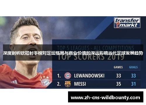 深度剖析欧冠射手榜对足坛格局与商业价值的深远影响当代足球发展趋势 深度剖析欧冠射手榜对足坛格局与商业价值的深远影响当代足球发展趋势