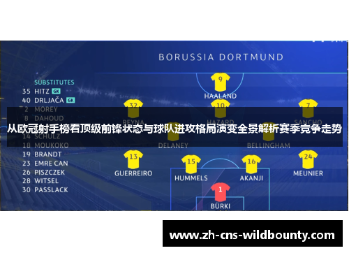 从欧冠射手榜看顶级前锋状态与球队进攻格局演变全景解析赛季竞争走势 从欧冠射手榜看顶级前锋状态与球队进攻格局演变全景解析赛季竞争走势