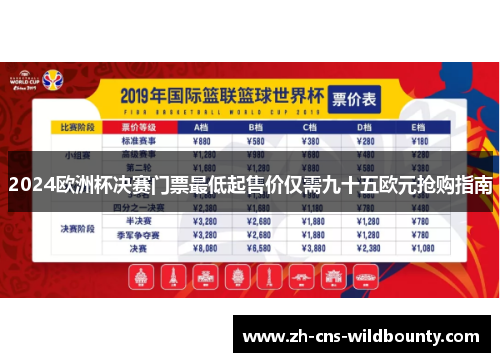 2024欧洲杯决赛门票最低起售价仅需九十五欧元抢购指南 2024欧洲杯决赛门票最低起售价仅需九十五欧元抢购指南