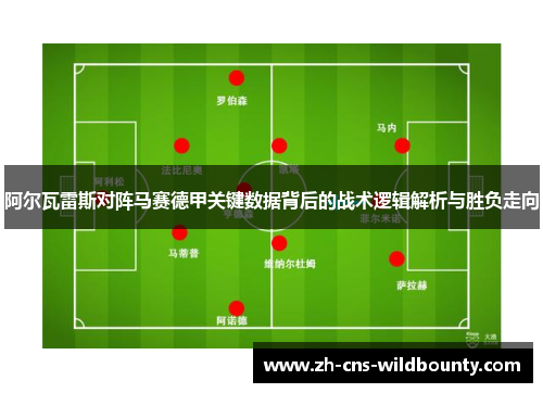 阿尔瓦雷斯对阵马赛德甲关键数据背后的战术逻辑解析与胜负走向 阿尔瓦雷斯对阵马赛德甲关键数据背后的战术逻辑解析与胜负走向