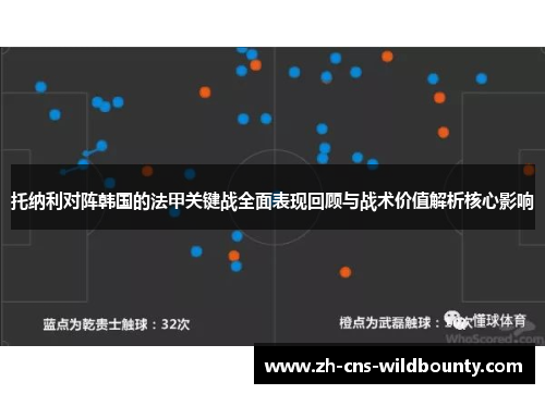 托纳利对阵韩国的法甲关键战全面表现回顾与战术价值解析核心影响 托纳利对阵韩国的法甲关键战全面表现回顾与战术价值解析核心影响