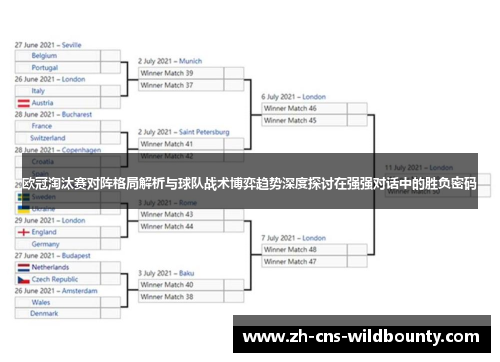 欧冠淘汰赛对阵格局解析与球队战术博弈趋势深度探讨在强强对话中的胜负密码 欧冠淘汰赛对阵格局解析与球队战术博弈趋势深度探讨在强强对话中的胜负密码