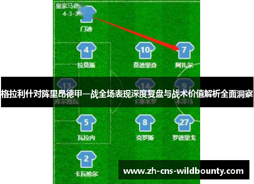 格拉利什对阵里昂德甲一战全场表现深度复盘与战术价值解析全面洞察 格拉利什对阵里昂德甲一战全场表现深度复盘与战术价值解析全面洞察